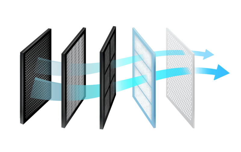 Air Purification Services in Raleigh & Eastern NC FSI Mechanical